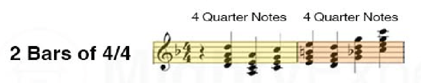 2 Bars of 4/4 - MightyExpert 2 Bars of 4/4 - MightyExpert