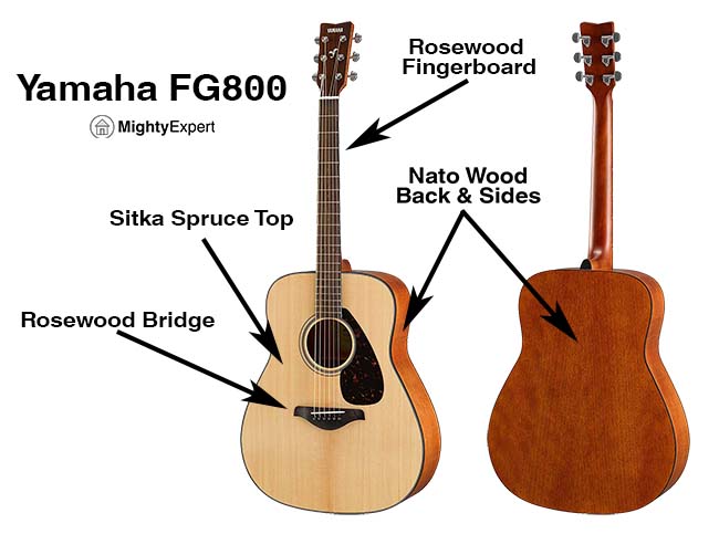 Yamaha FG800 Specs - MightyExpert Yamaha FG800 Specs - MightyExpert